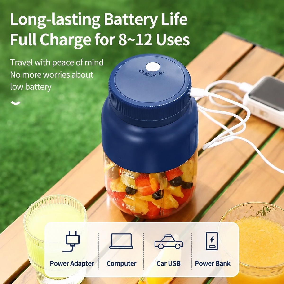 Portable Blender & Juicer with Straw + 2 Lids, BPA-Free — Blend Anywhere