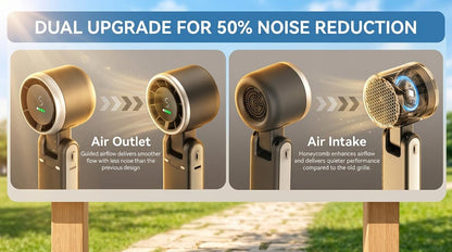 Windyway Portable Handheld Turbine Fan 5 Speed 4000mAh Rechargeable Outdoor Summer Fan