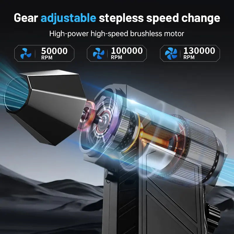 Mini Turbo Jet Handheld Blower, 130000 RPM High Speed 52m/s Wind, USB‑C Fast Charging Lightweight Multi‑Scene Use