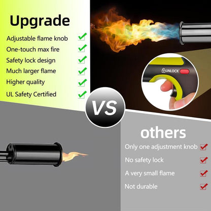 Powerful Propane Torch(Propane Tank Not Included),With One-Touch Max Fire Button and Safety Lock, Adjustable Blow Torch for Sous Vide Searing Steak