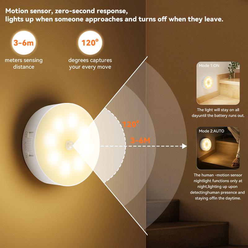 2PCS Motion Sensor Night Light, USB Rechargeable Magnetic Warm Lamp for Closet, Stairs, Bathroom & Garage