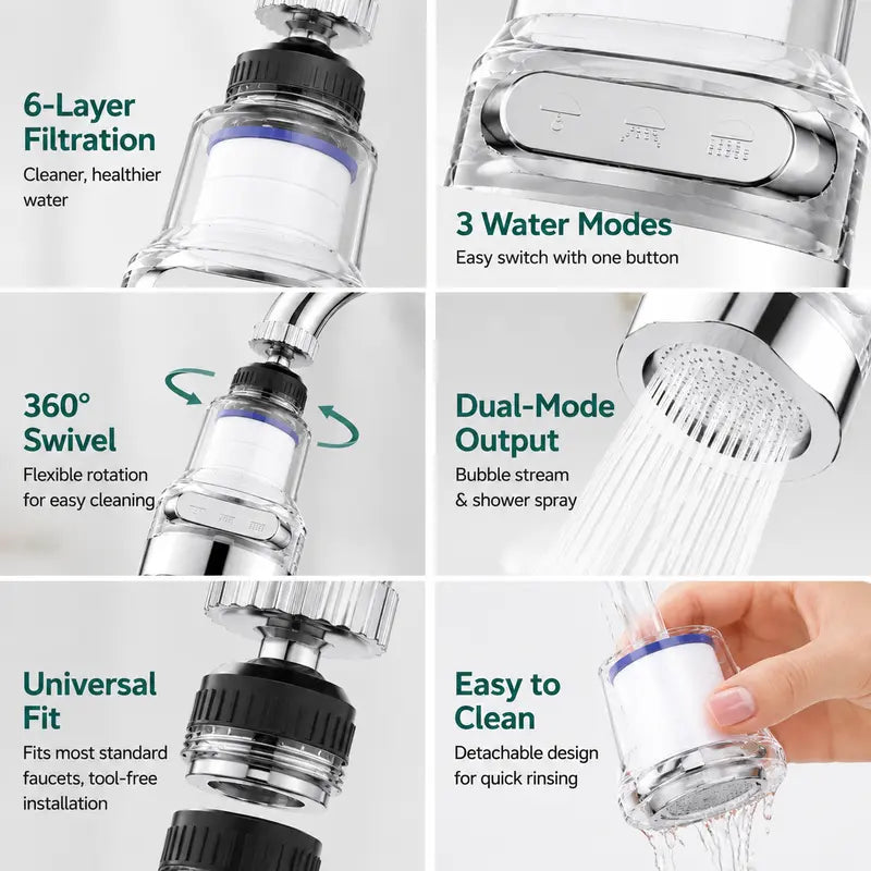 1 Count, 360 Degree Rotatable Faucet Water Filter Sprayer, 3 Spray Modes, 6 Layer Filtration for General Kitchen Sink Use