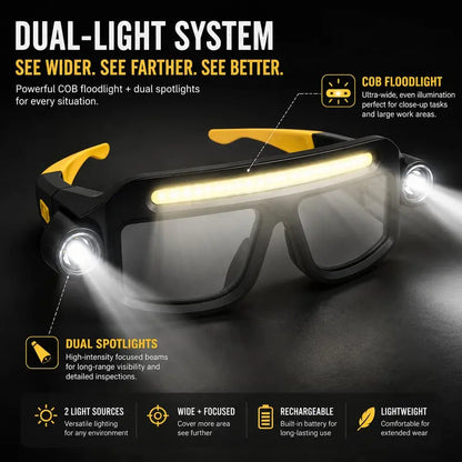 JOYTUTUS Rechargeable LED Headlamp Glasses, Hand Wave Sensor, 5 Modes COB Light, IPX4 for Camping & Motorcycle