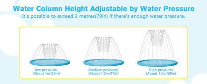 Pecute Dog Splash Pad Sprinkler Non-Slip Thick PVC Portable Pet Kids Water Play Mat Summer Outdoor Toy