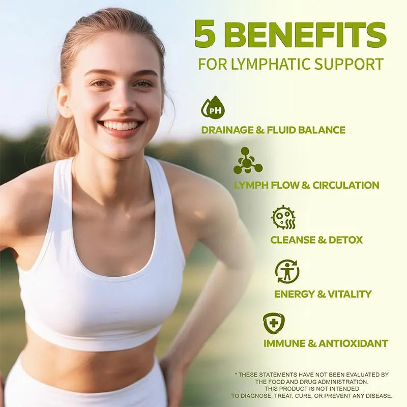 Dr. CROWN Lymphatic Drainage Supplement, 120 Capsules