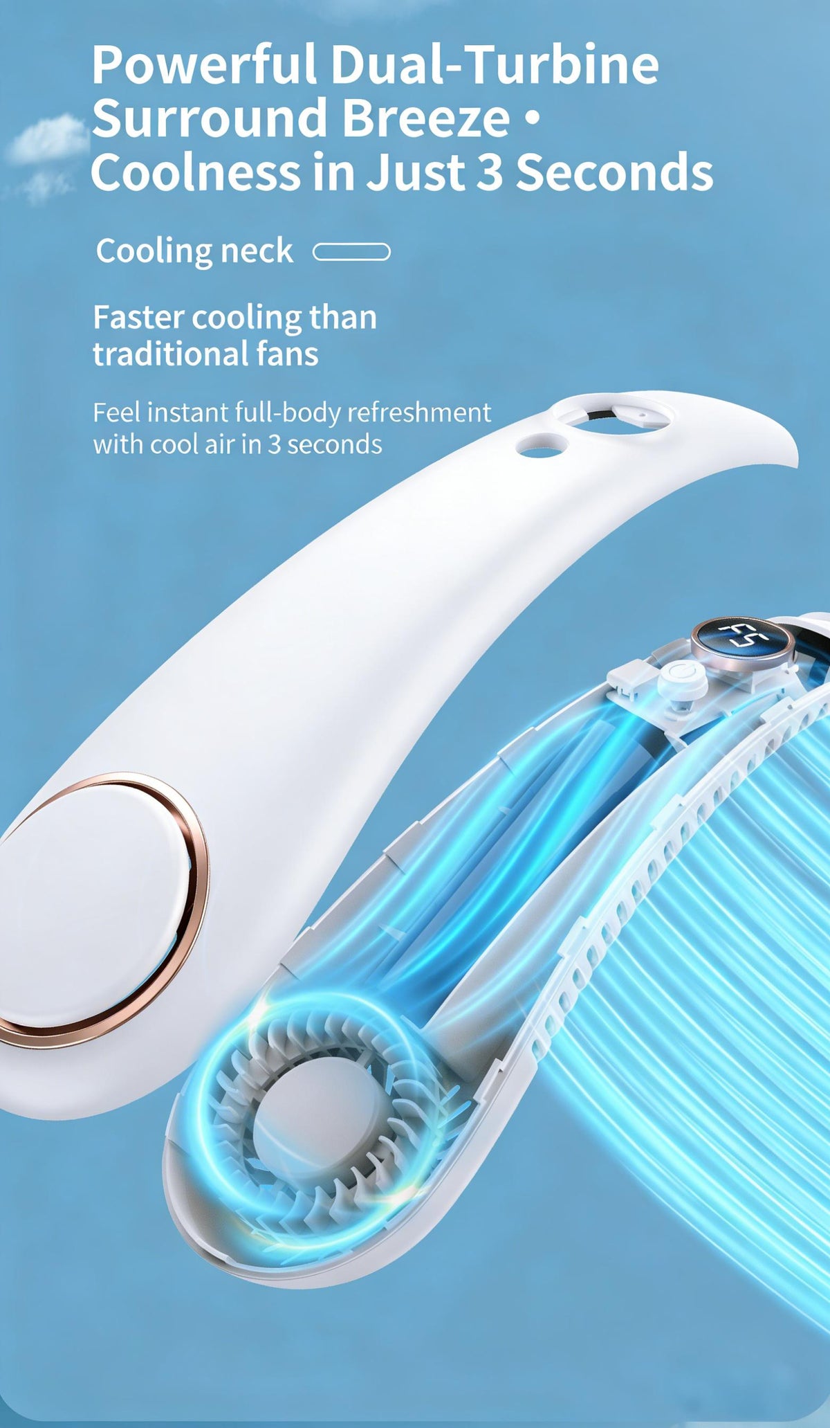 Neck Fan, Rechargeable Personal Portable, Hands Free wearable BatteryOperated 5 Speeds, USB Neck Cooling for Indoor Outdoor