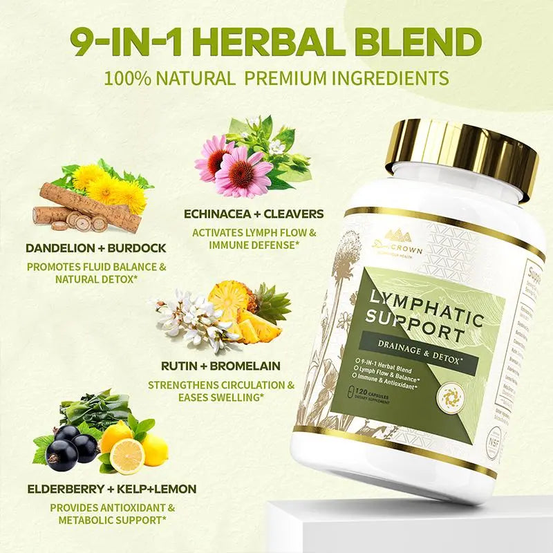 Dr. CROWN Lymphatic Drainage Supplement, 120 Capsules