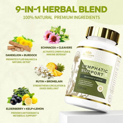 Dr. CROWN Lymphatic Drainage Supplement, 120 Capsules