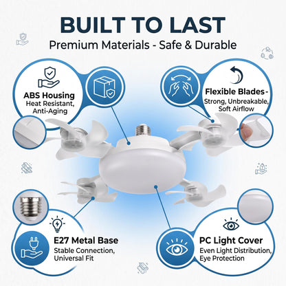 2-in-1 Ceiling Fan + LED Light — Screws Into Any E27 Socket, No Wiring, Remote Included