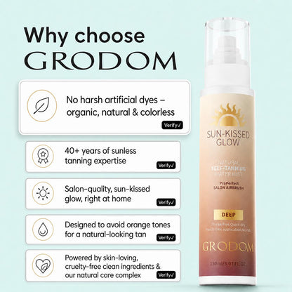 【Summer Wins】GRODOM Organic Colorless Self Tanning Mist, Vegan Streak‑Free Sunless Tanner for Body Face Hands, No Fake Tan Smell for All Skin Types