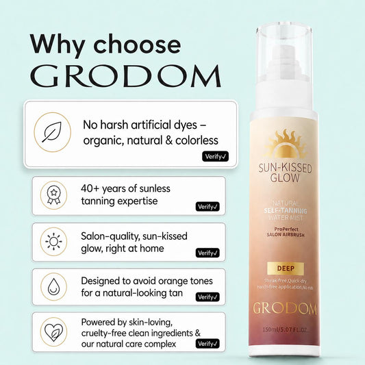 【Summer Wins】GRODOM Organic Colorless Self Tanning Mist, Vegan Streak‑Free Sunless Tanner for Body Face Hands, No Fake Tan Smell for All Skin Types