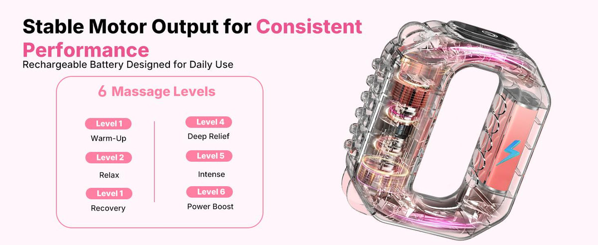 5‑Speed Cordless Portable Percussive Massager for Full‑Body Muscle Relaxation, Pink & blue