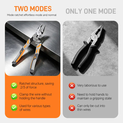 Self-Locking Ratchet Pliers Heavy Duty 55 Steel Tools & Hardware